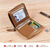 Mufasa - RFID Veiligheidsportemonnee | Een Compacte en Beveiligde Portemonnee