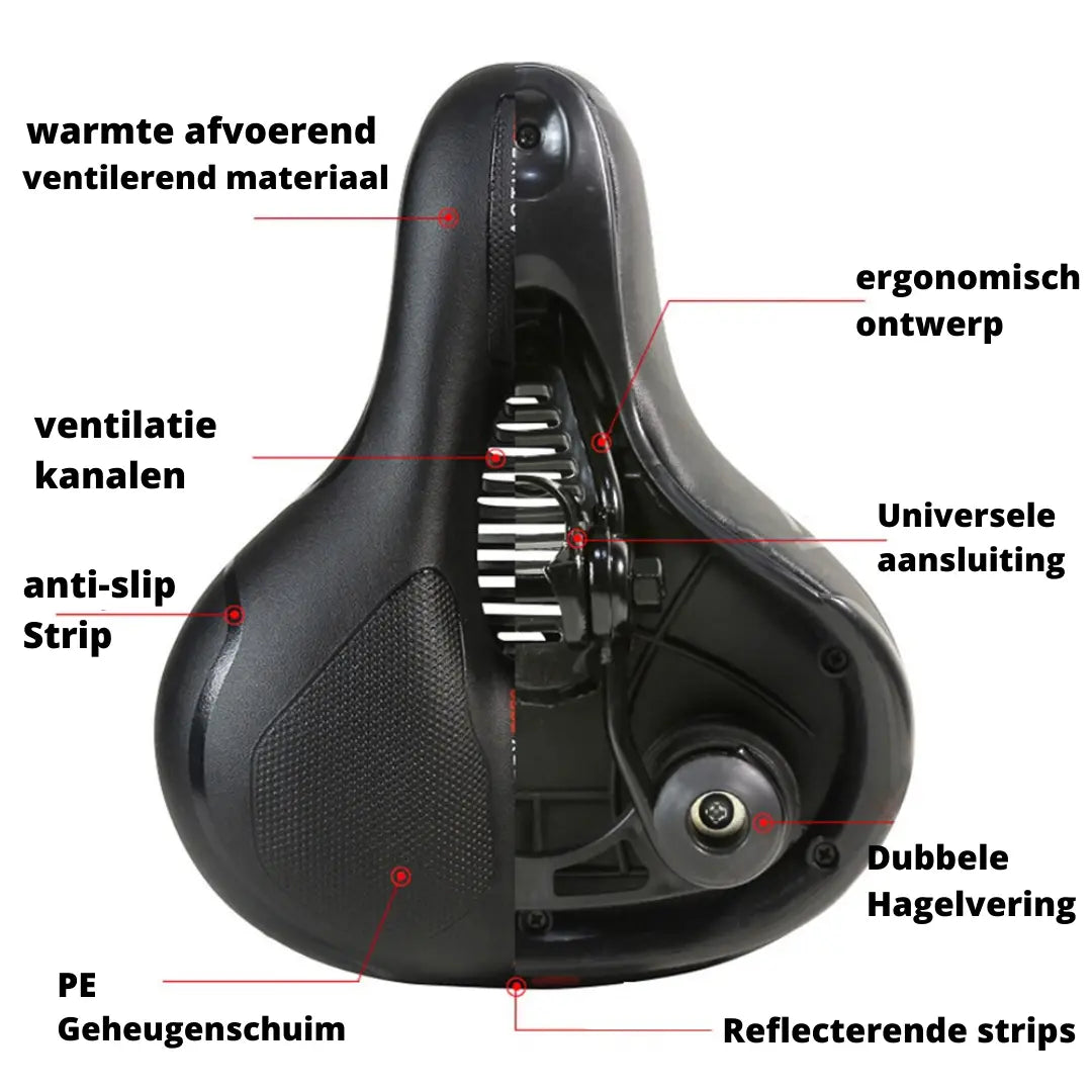 Schokabsorberende Fietszadel