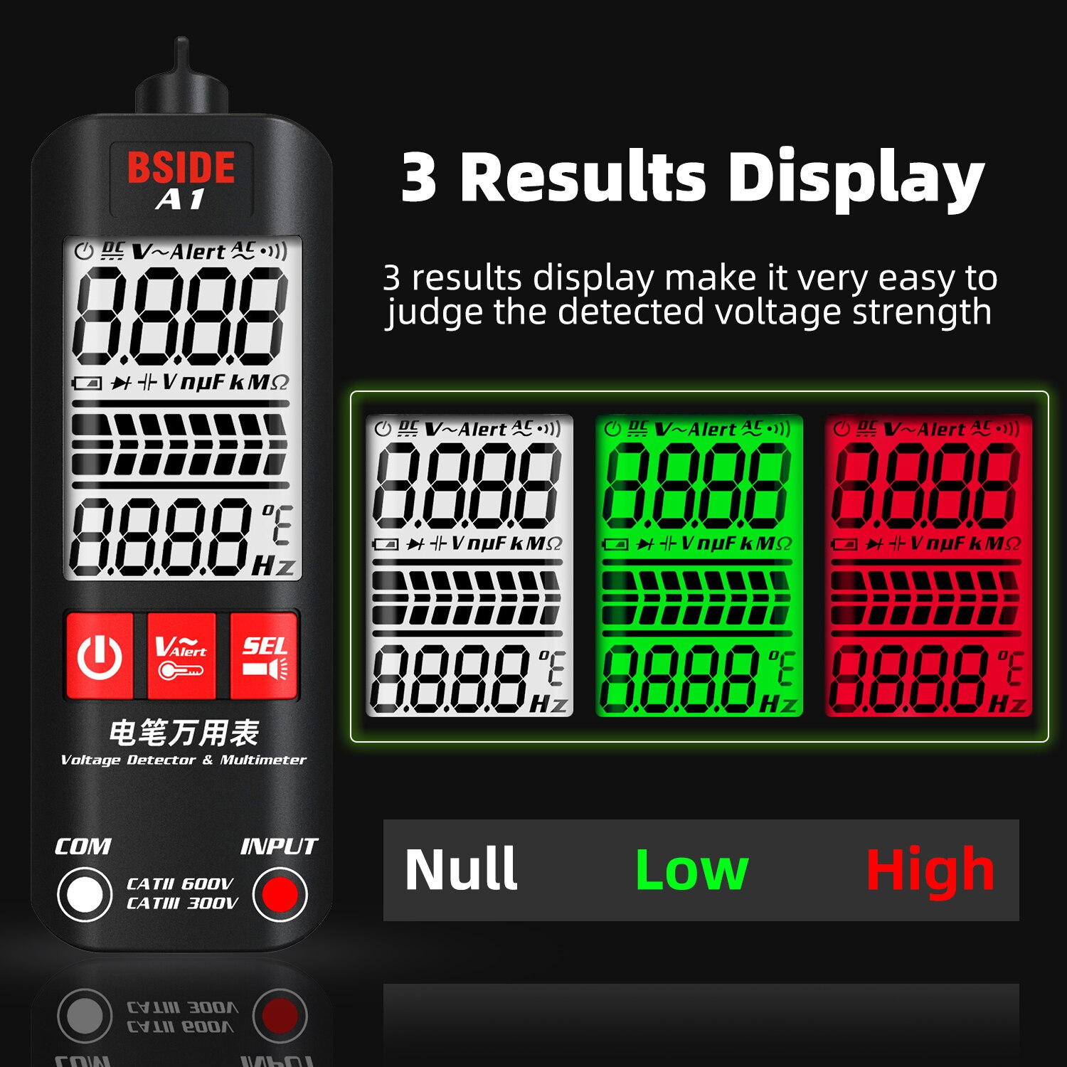 Canava™ - A1 Volautomatische Anti-Brand Intelligente Digitale Multimeter