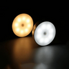 FLUROXO Kast LED Licht™ (2+2)