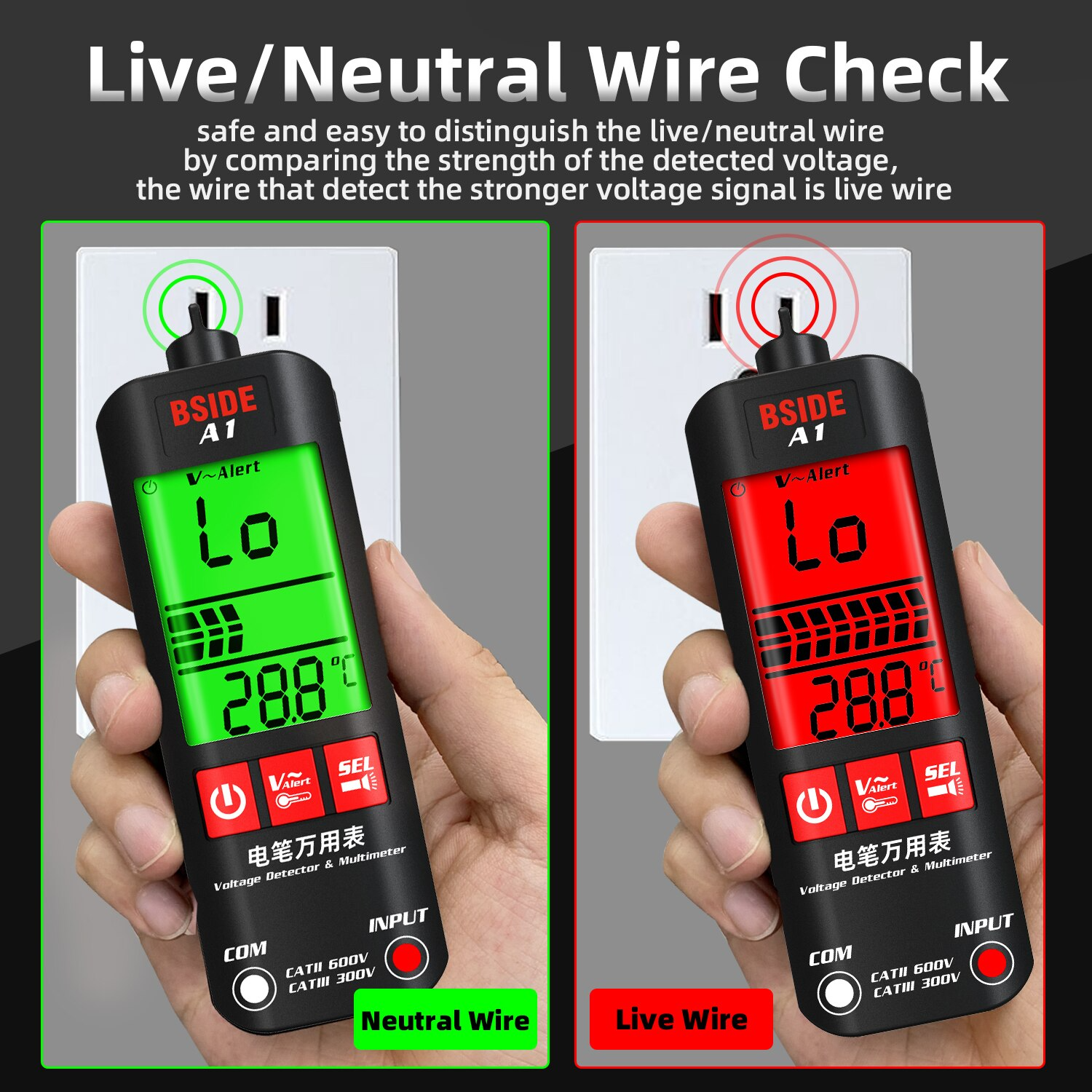 Canava™ - A1 Volautomatische Anti-Brand Intelligente Digitale Multimeter