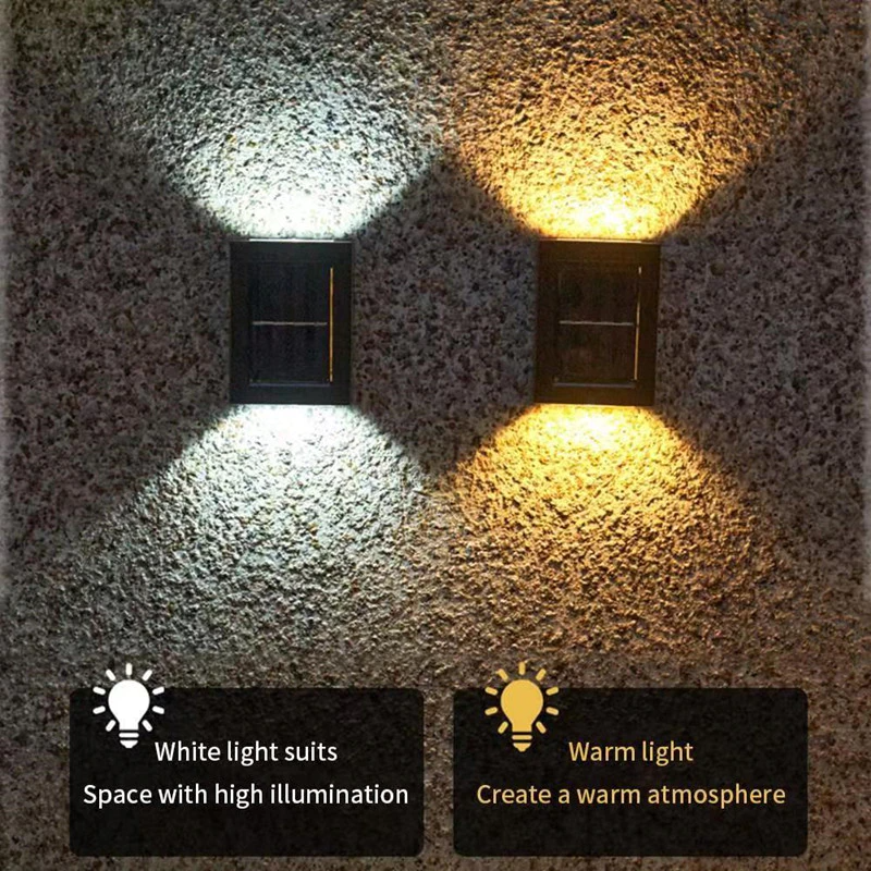 Spark Light™ - Draadloze LED Solar Wandlampen Deluxe