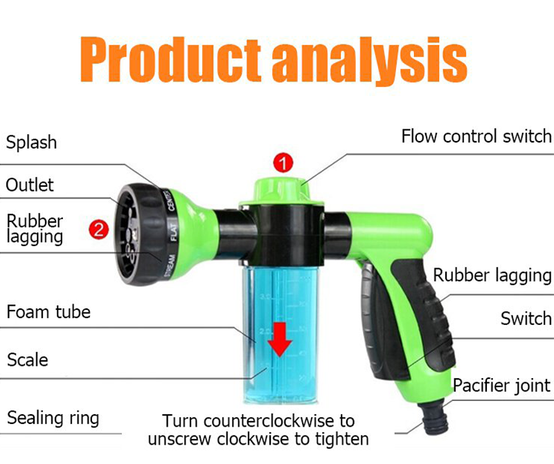 Hydro Jet™ Hogedruk Waterpistool Voor Dubbel Gebruik