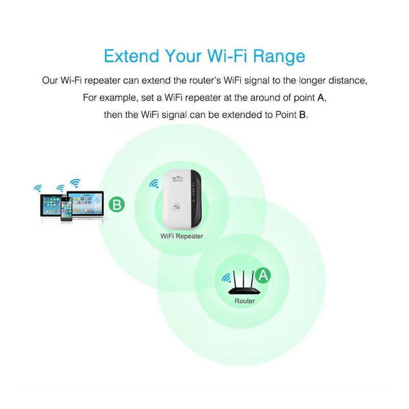 Wi-Fi Booster Verbindingsversterker Wi-Fi-signaalversterker