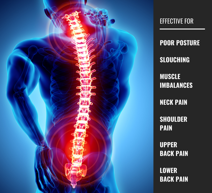 Spine Brace™ -Verstelbare Rughoudingscorrector