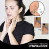 Healthy Rest™ - Magnetische Therapie Ring (1+1 GRATIS)