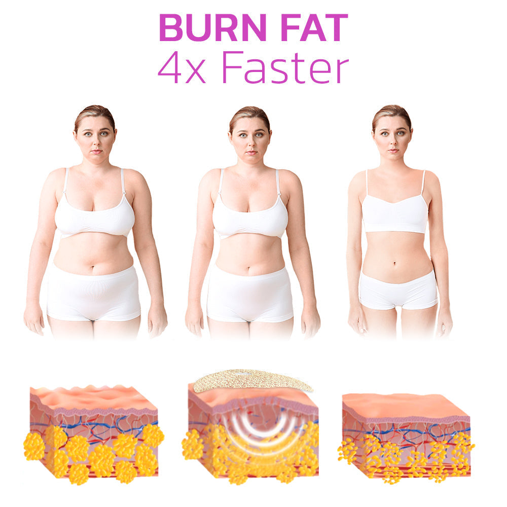 MYMI Curvebelly™ - Curve Buik Wonder Patch (3BOXES)