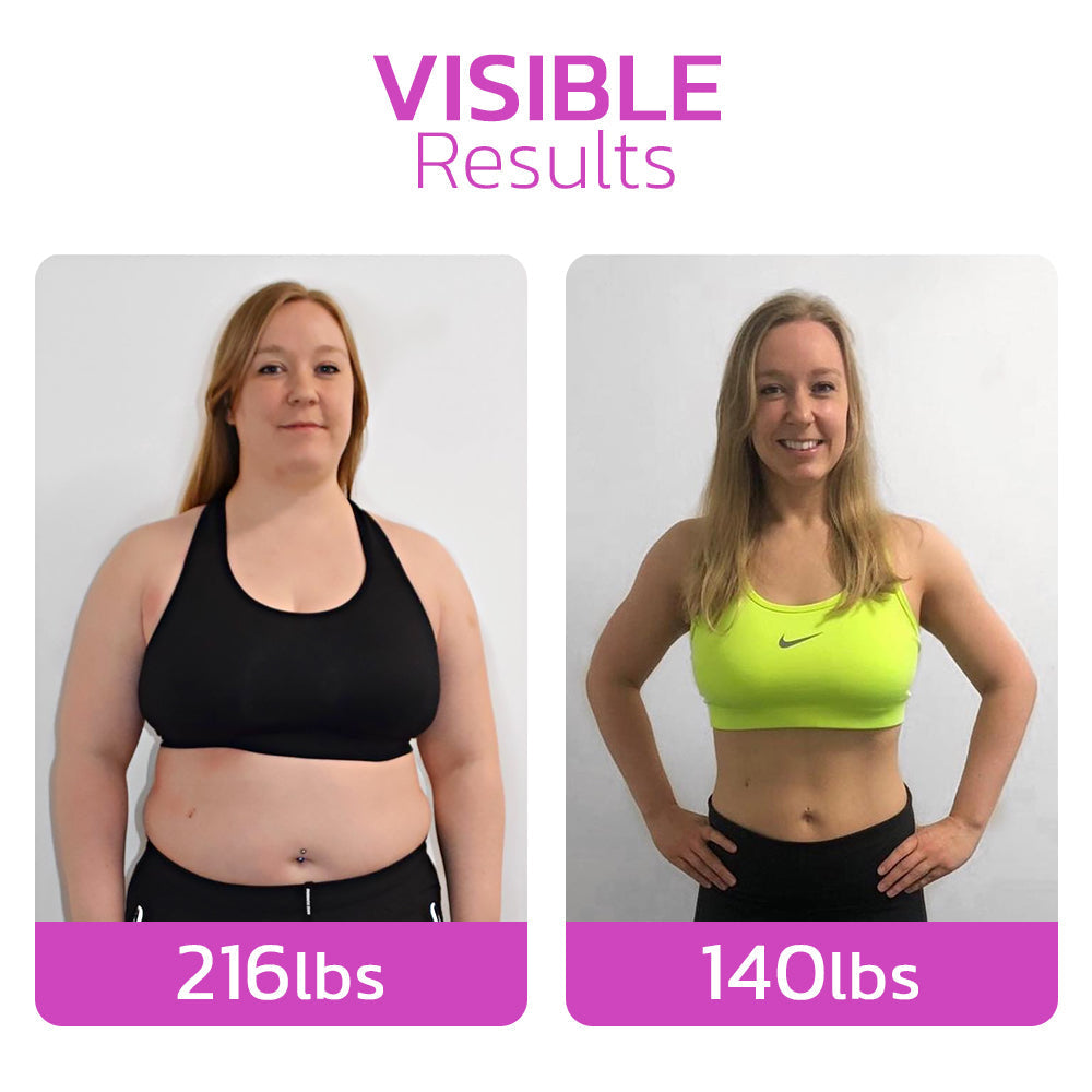 MYMI Curvebelly™ - Curve Buik Wonder Patch (1BOX)