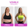 MYMI Curvebelly™ - Curve Buik Wonder Patch (1BOX)